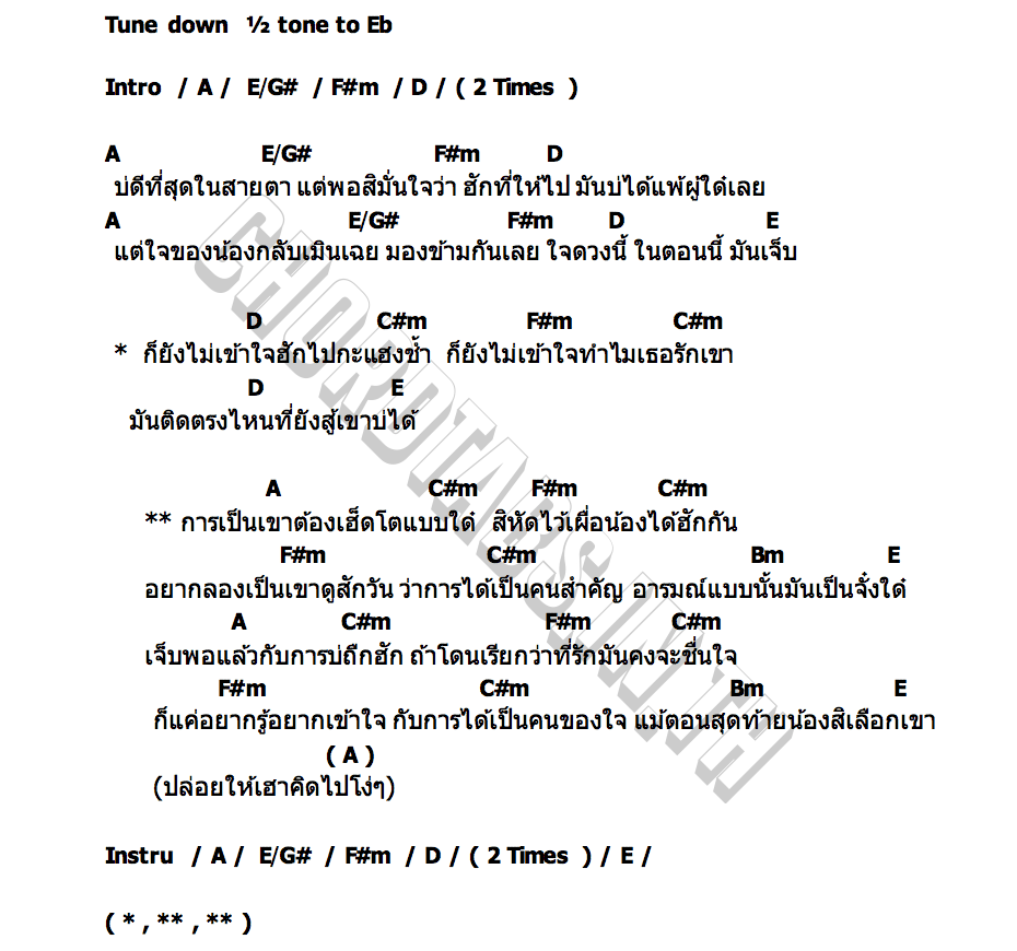 คอร์ด คิดโง่ๆ มาร์ค คมสันต์