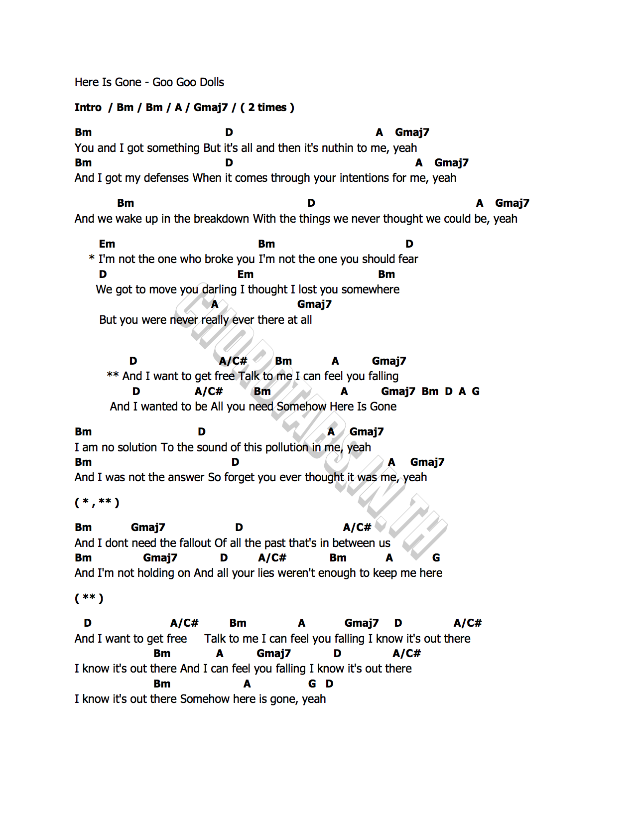 คอร์ด Here Is Gone Goo Goo Dolls