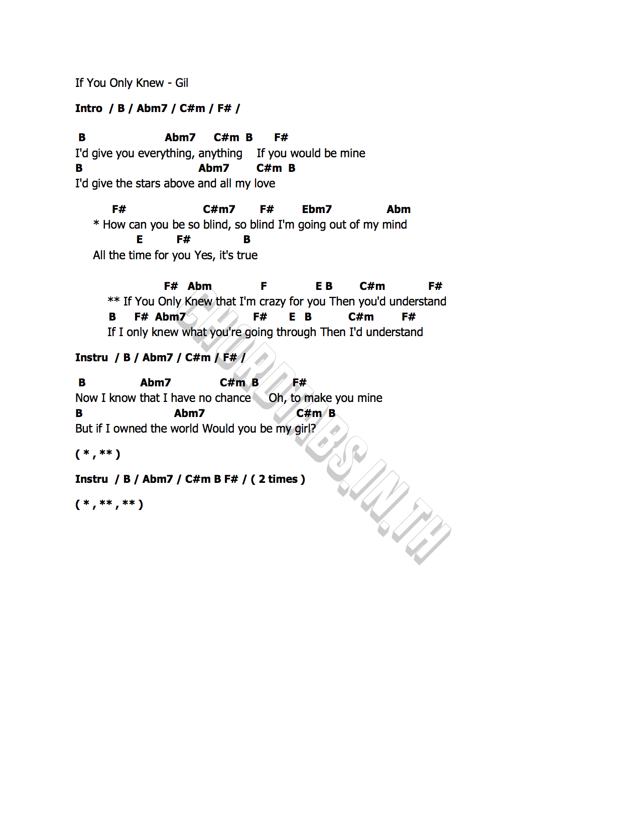คอร์ด If You Only Knew Gil