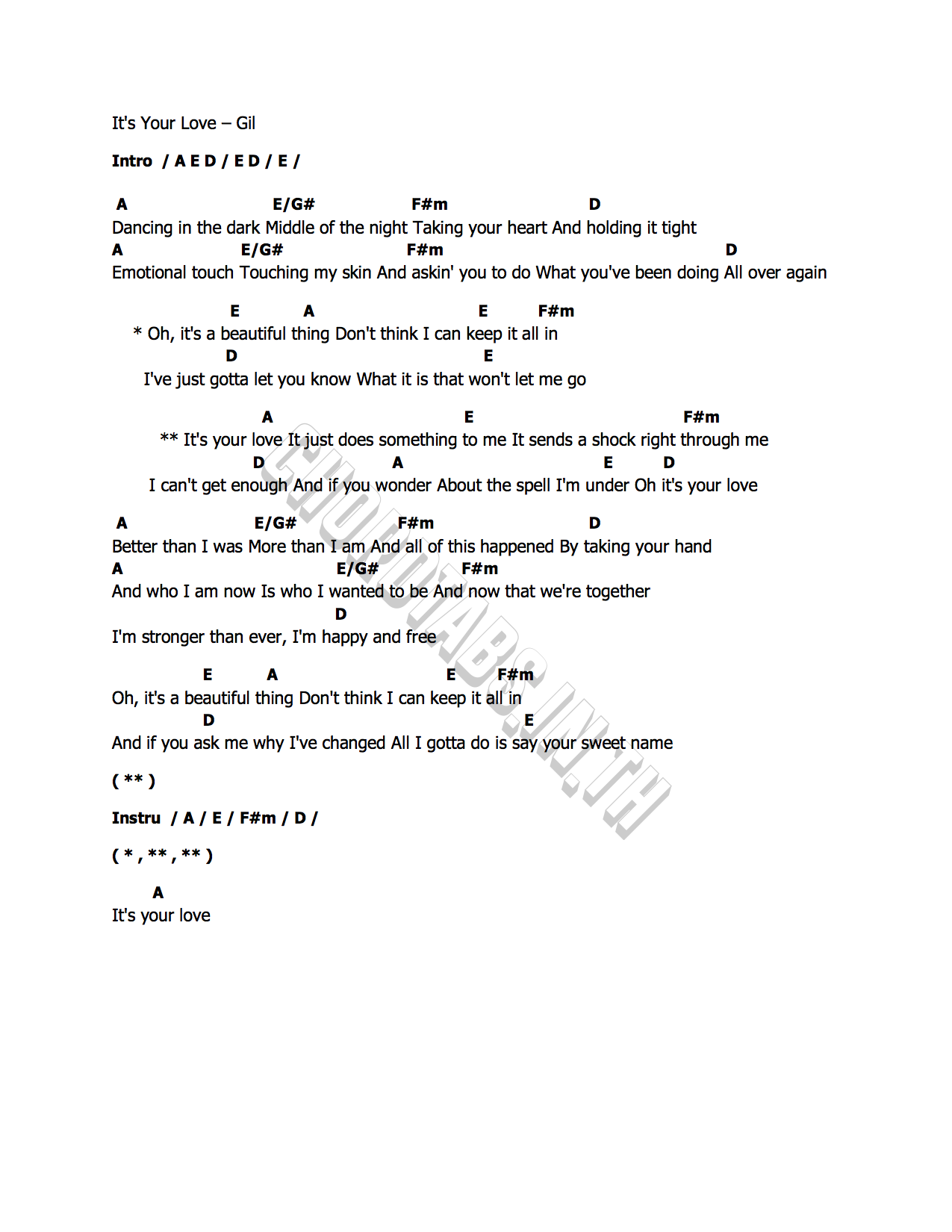 คอร์ด It s Your Love Gil