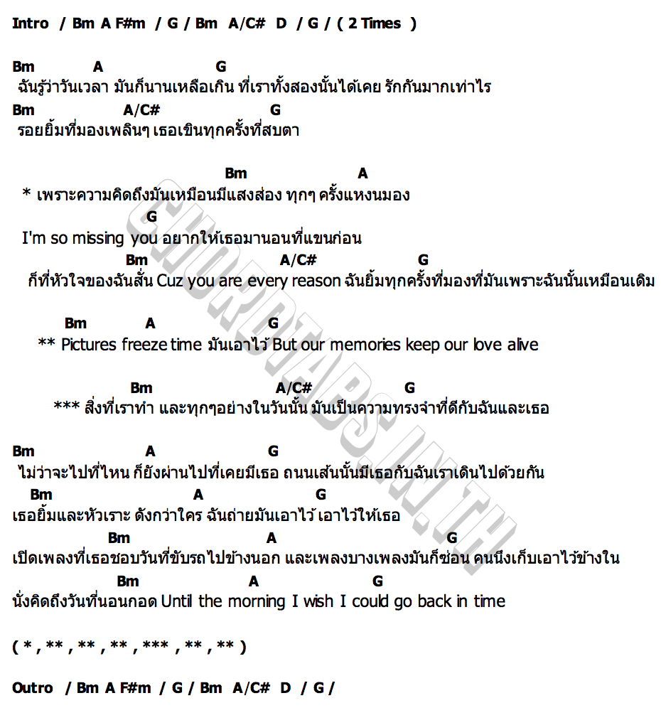 คอร์ด Pictures Toey Pongsakorn