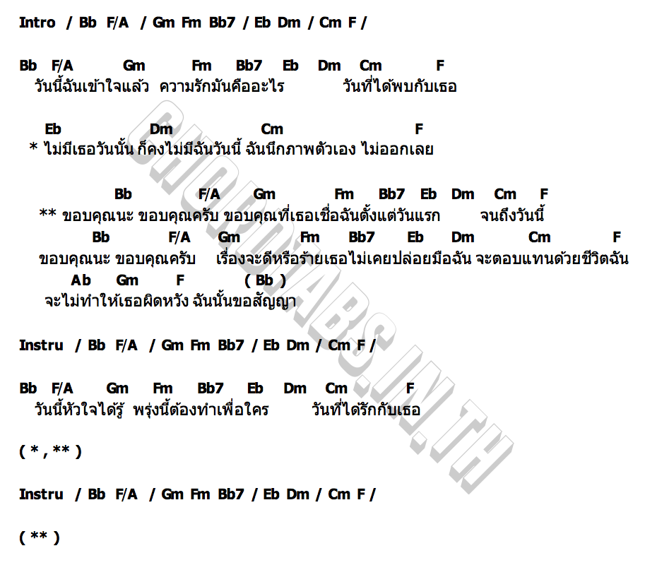 คอร์ด ขอบคุณครับ Lipta