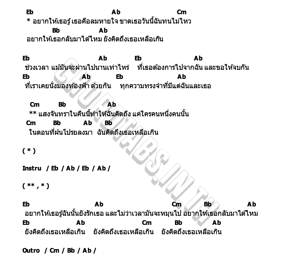 คอร์ด อยากให้เธอรู้ RED PORTALS
