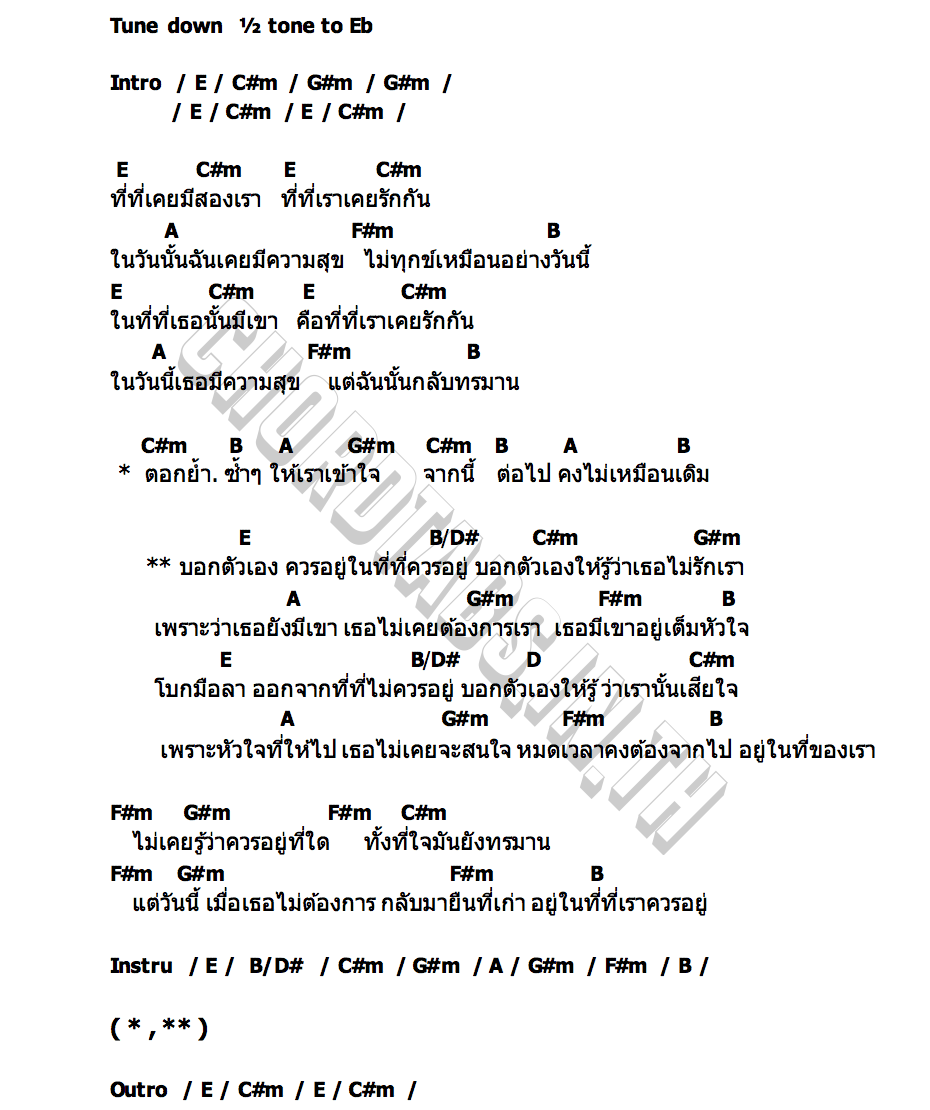 คอร์ด ที่ที่ควรอยู่ Radio Phobia
