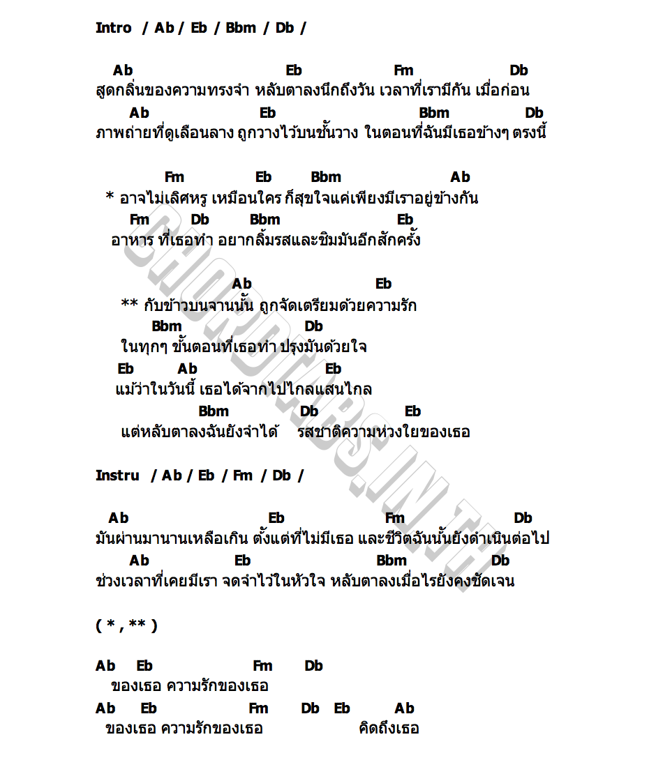 คอร์ด กับข้าว โยโย่ ถิรายุ