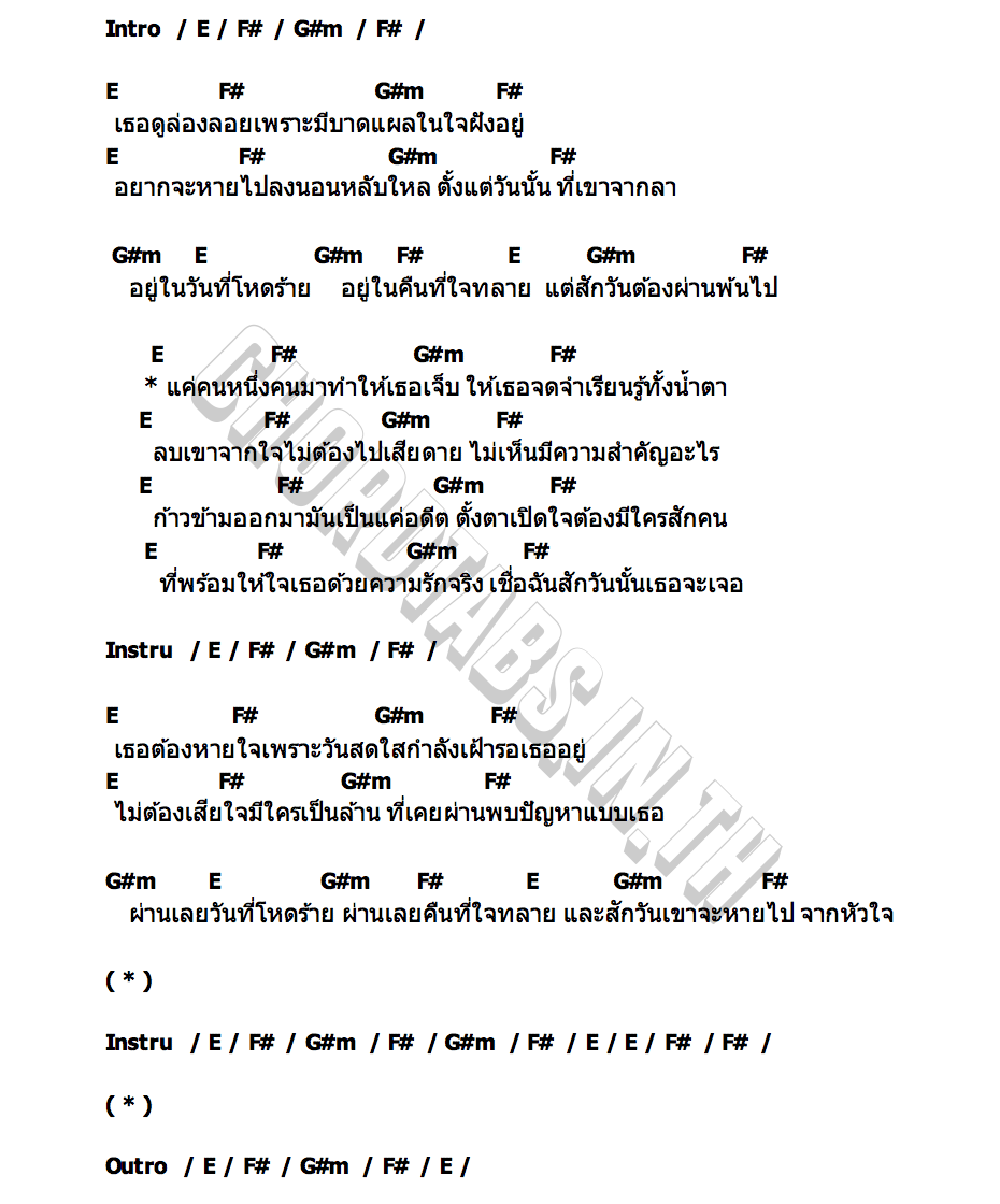 คอร์ด ไททันวิปริต MOLON