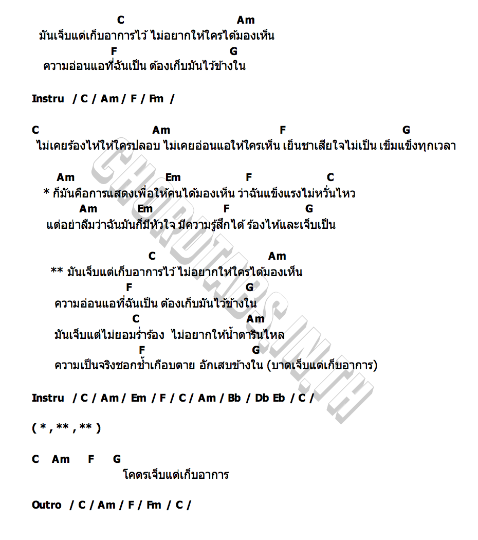 คอร์ด เจ็บแต่เก็บอาการ มะเดี่ยวศรี นักเลงไมค์ Tig