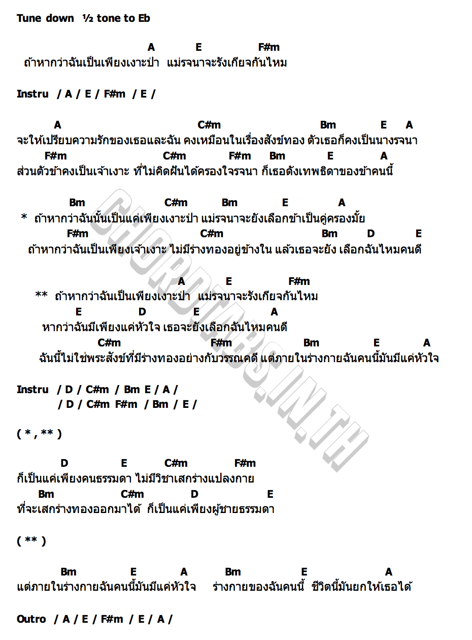 คอร์ด ฉันไม่ใช่พระสังข์ บังซัน