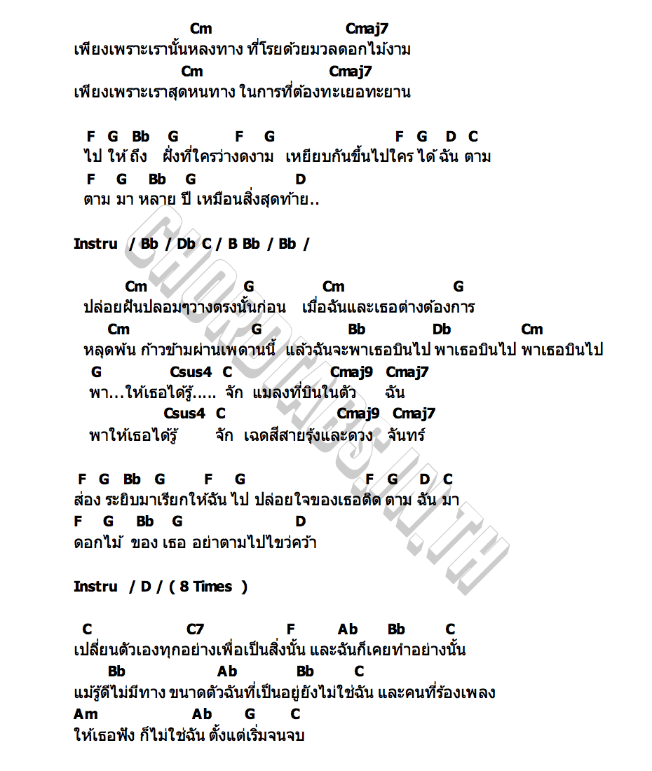 คอร์ด Dream On  Ice Cream Solitude Is Bliss