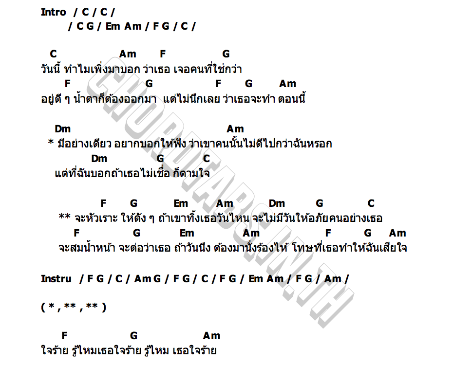 คอร์ด บอกแล้วไม่เชื่อ วงแทมมะริน