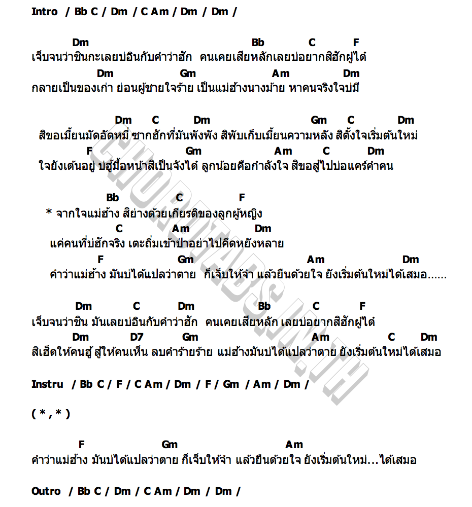คอร์ด จากใจแม่ฮ้าง ลูกเกด อรพรรณ