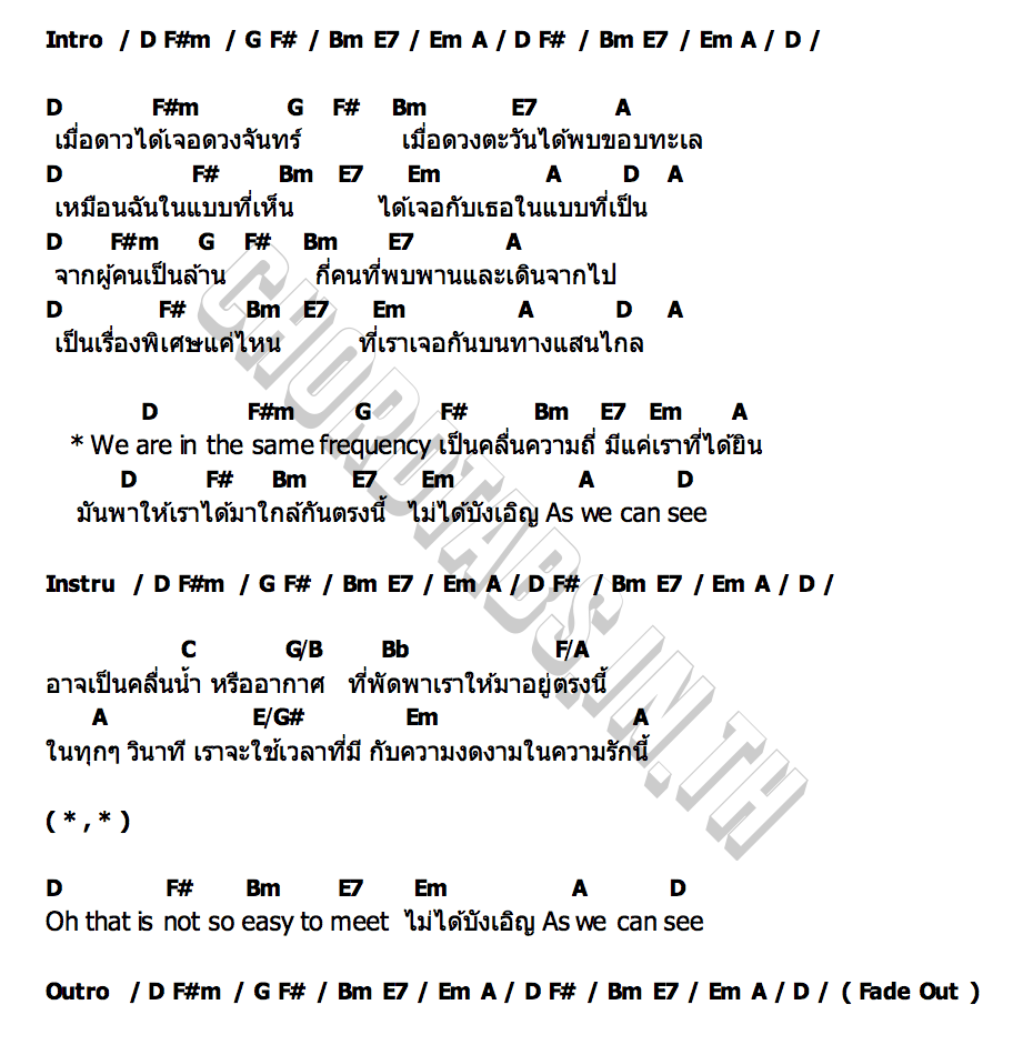 คอร์ด คลื่น (Frequency) Plastic Plastic
