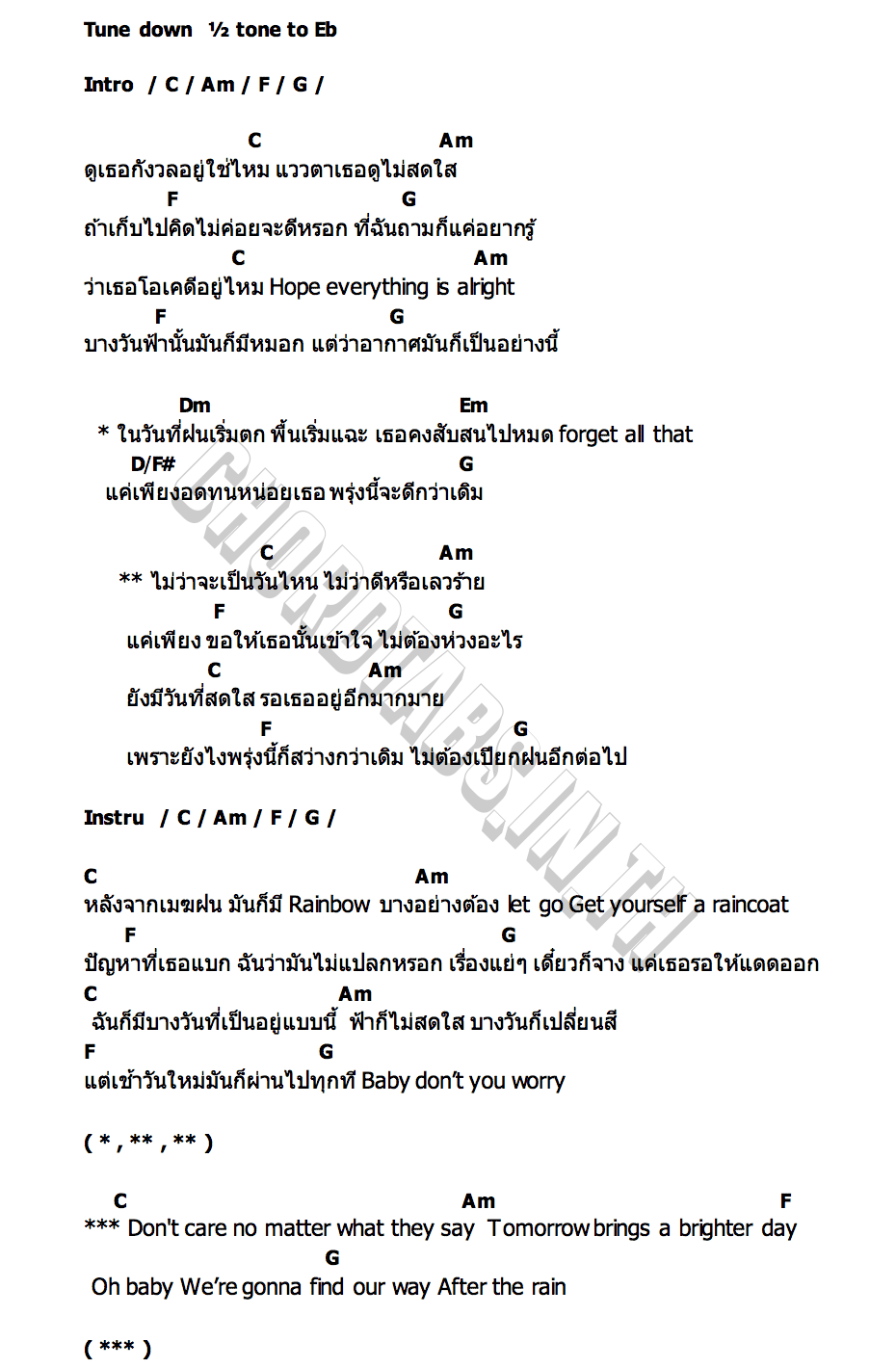 คอร์ด After the rain TYTAN