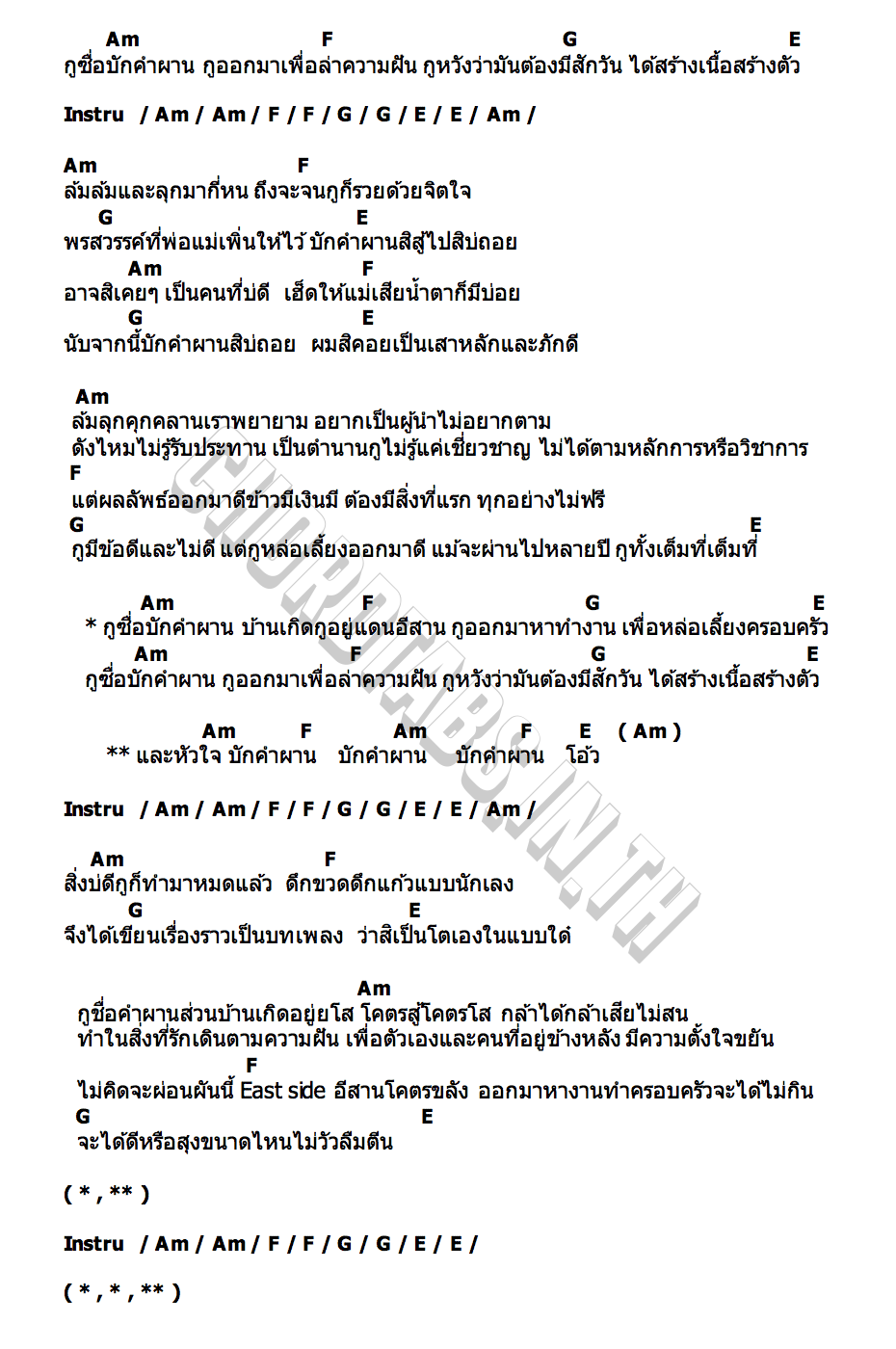 คอร์ด คำผาน เบิ้ล ปทุมราช VKL