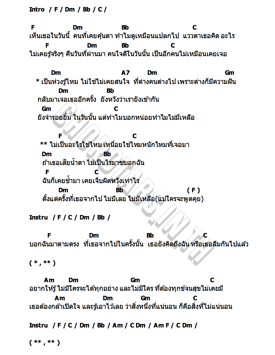 คอร์ด ไม่เป็นไร เมนี่ บุษย์ษบัน 12
