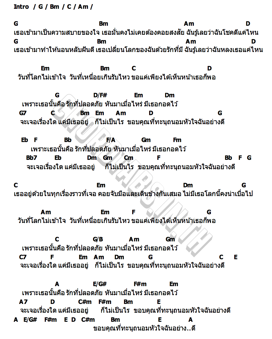 คอร์ด รักที่ปลอดภัย หนูนา หนึ่งธิดา x Dome Jaruwat (โดม จารุวัฒน์) x marr team