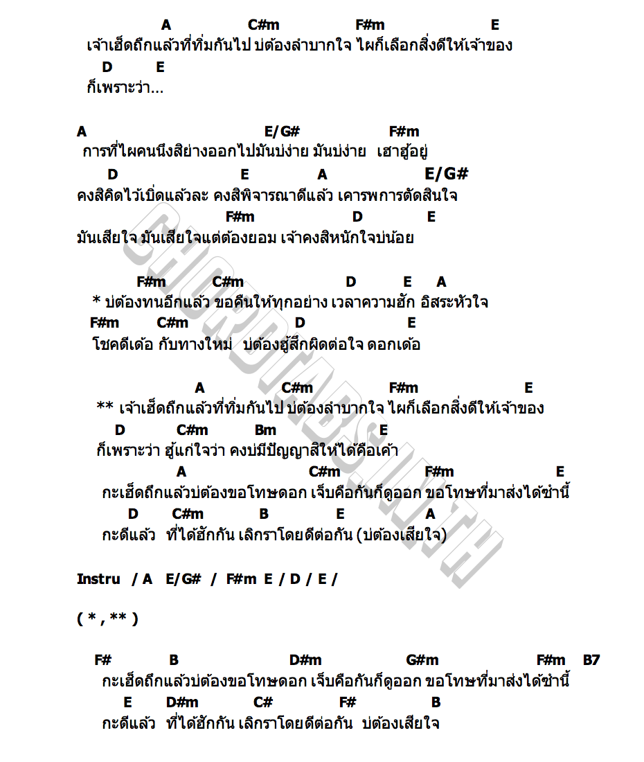 คอร์ด เฮ็ดถืกแล้ว แอน อาทิตติยา