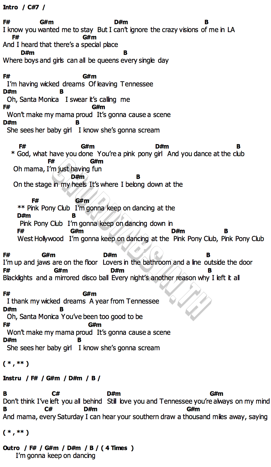 คอร์ด Pink Pony Club Chappell Roan