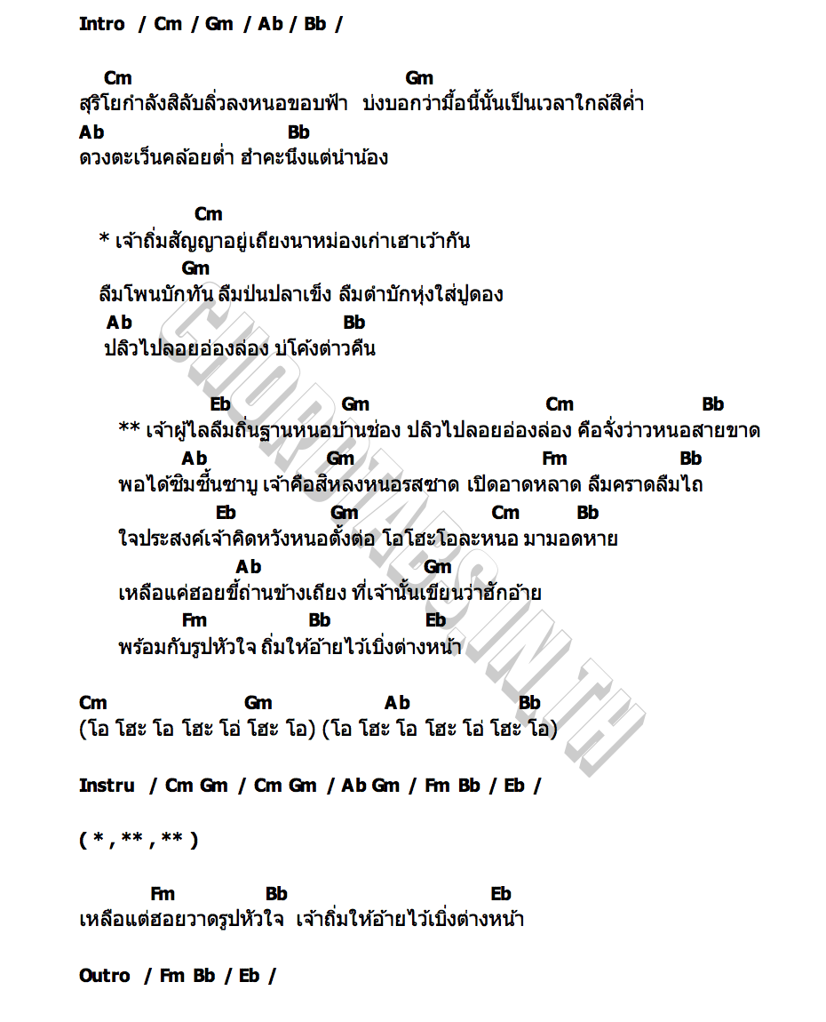 คอร์ด ฮอยขี้ถ่านข้างเถียง อ้ายแมน