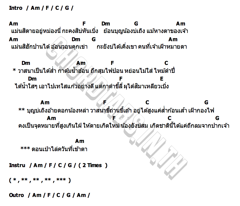 คอร์ด วาสนากาต้มน้ำ เนสกาแฟ ศรีนคร