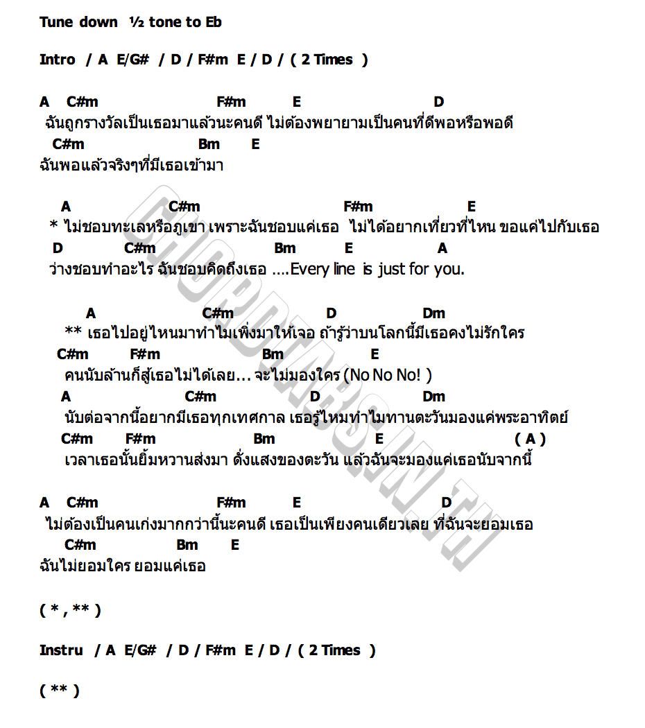 คอร์ด Just For You BADMIXY