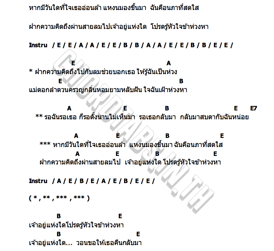 คอร์ด ฝากลมไปบอกแม่ดอกลำดวน ทิฆัมพร