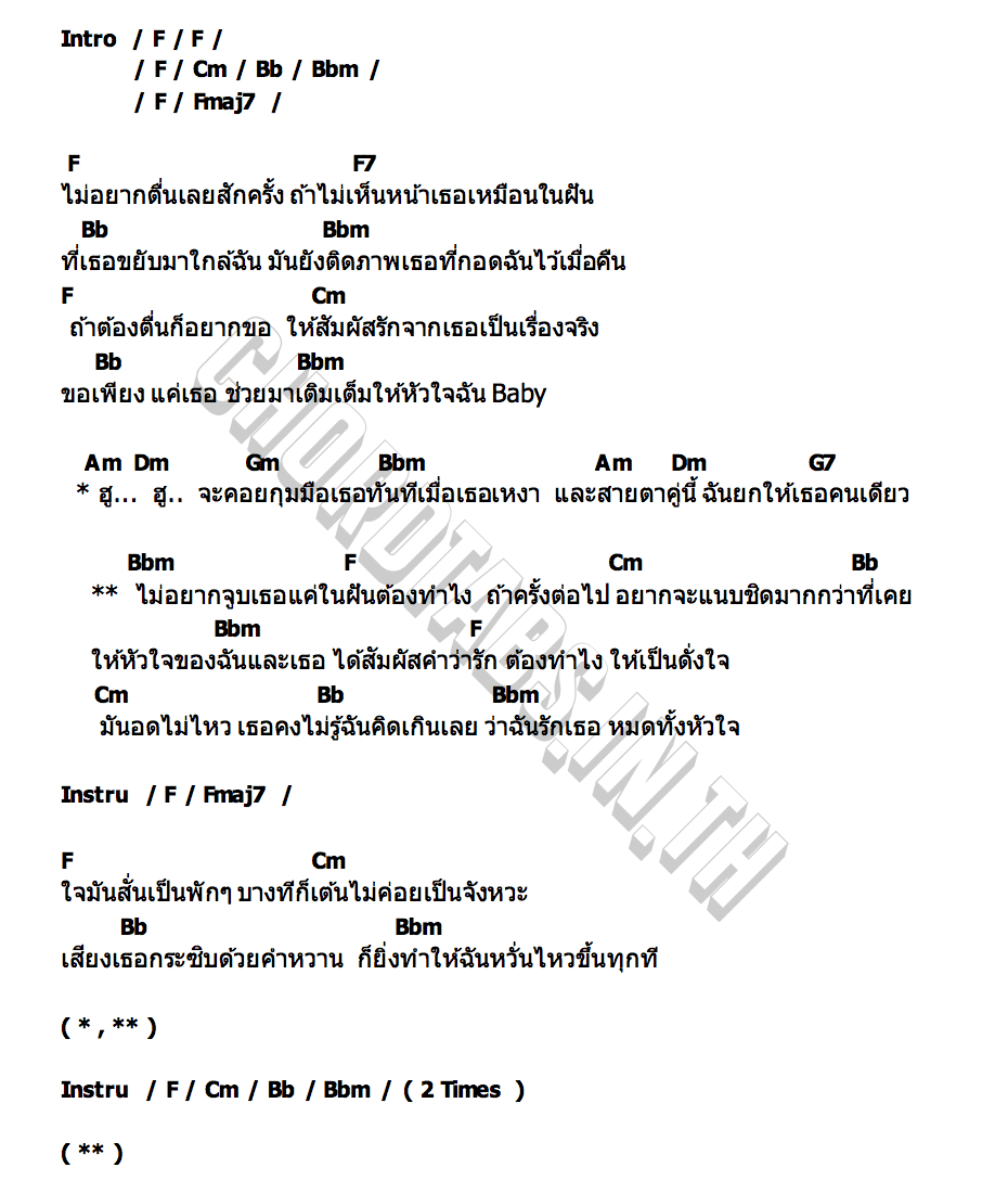 คอร์ด ไม่อยากจูบเธอในฝัน Emi Thasorn  Bonnie Pattraphus