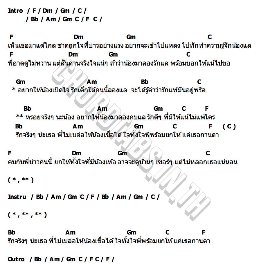 คอร์ด ลองคบแล เอ็กซ์ พงศธร