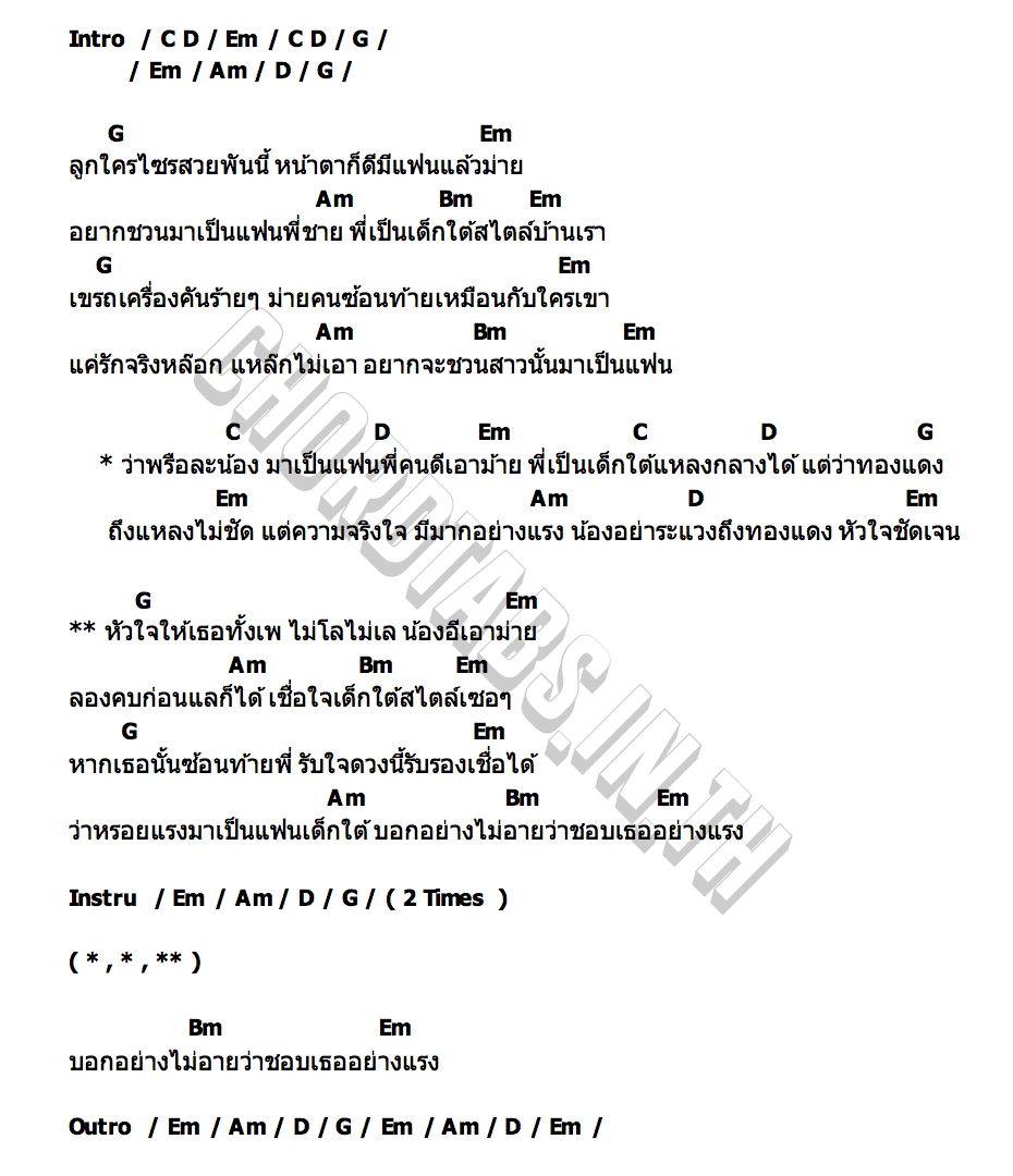 คอร์ด ว่าพรือล่ะน้อง วงชาบู