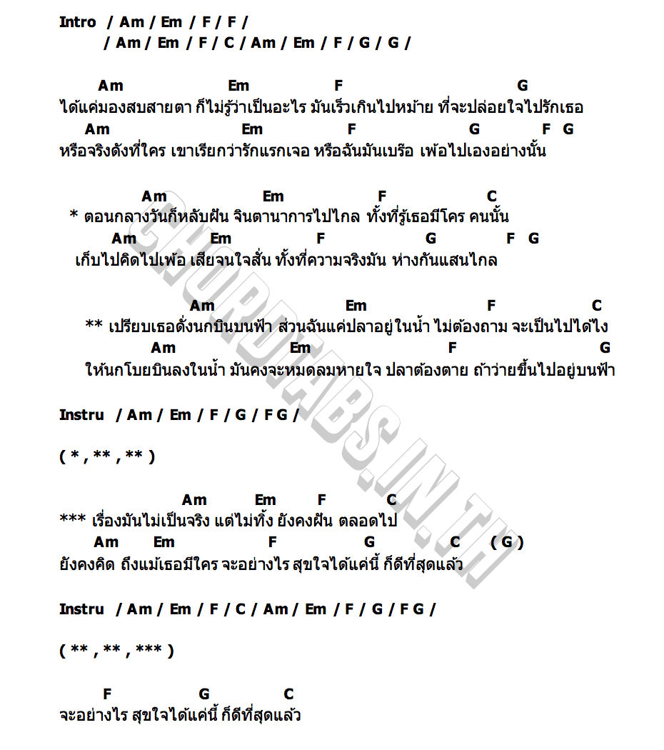 คอร์ด นกบนฟ้า ปลาในน้ำ คณะบ่าวใต้