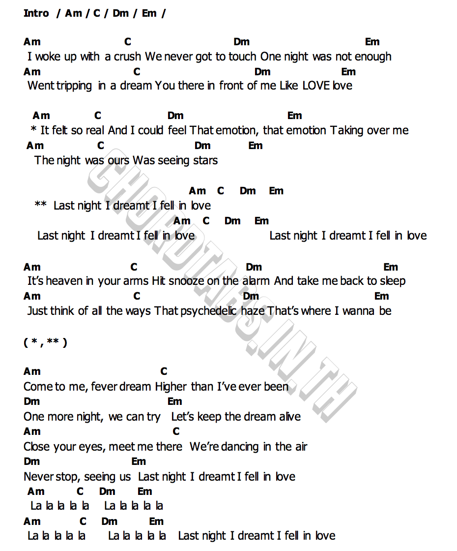 คอร์ด last night i dreamt i fell in love Alok & Kylie Minogue