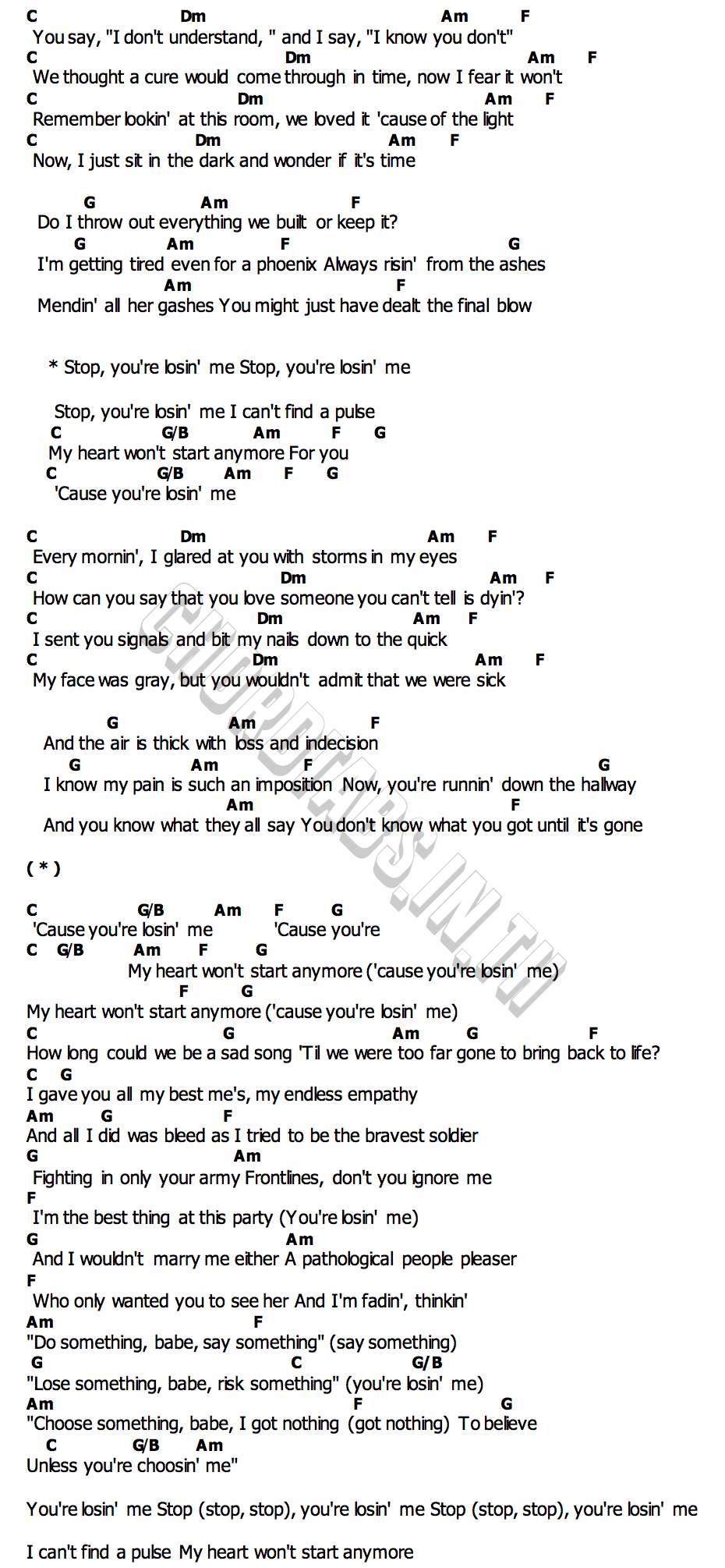 คอร์ด You re Losing Me Taylor Swift