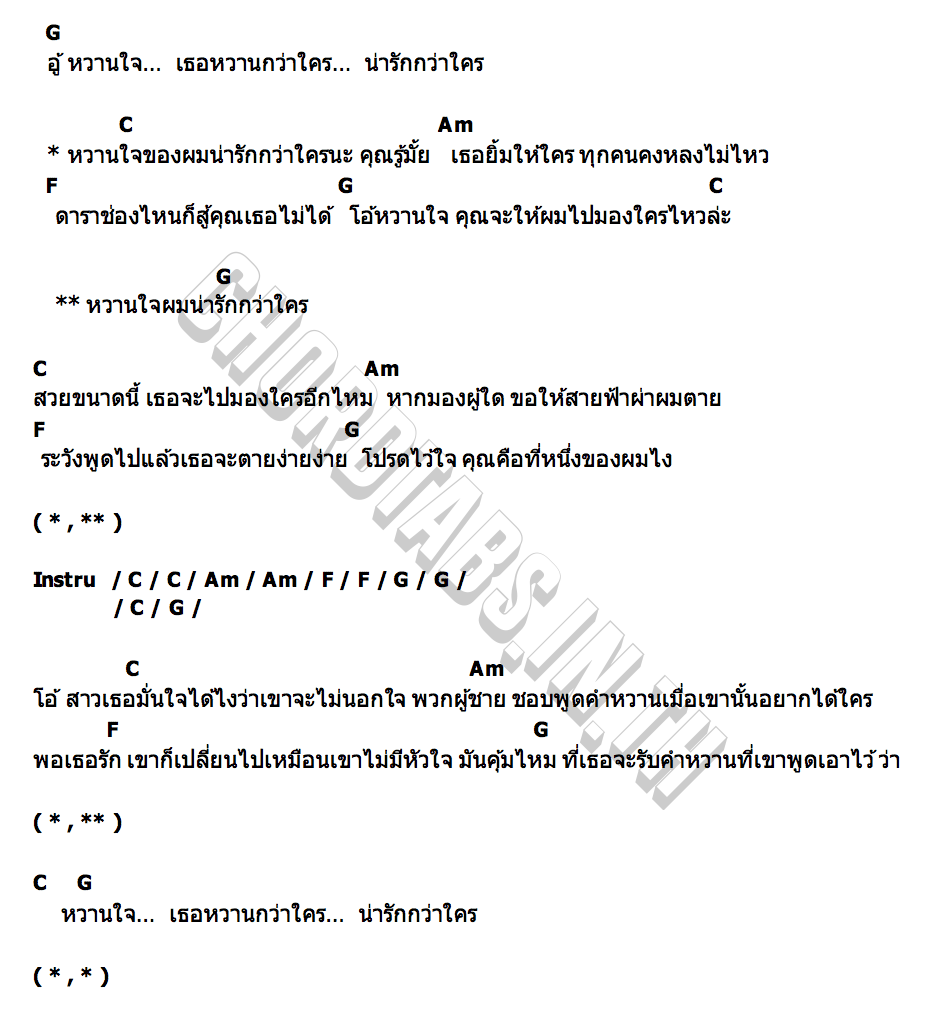 คอร์ด หวานใจผมน่ารักกว่าใคร เรนิษรา