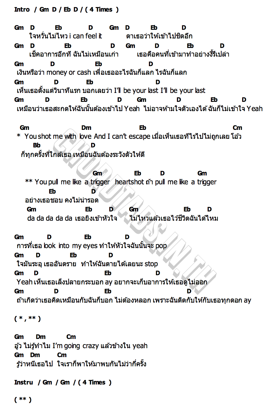 คอร์ด TRIGGER NEVONE