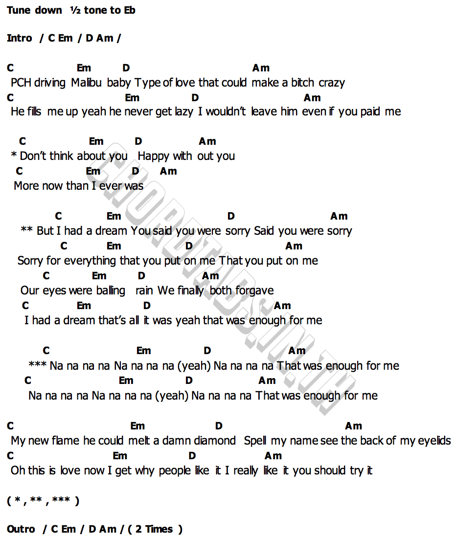 คอร์ด You Said You Were Sorry Selena Gomez  benny blanco
