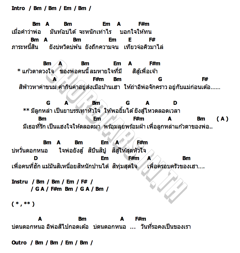 คอร์ด คำว่าพ่อมันท้อบ่ได้ ต๊ะ มิสเตอร์แคน