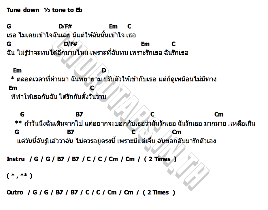 คอร์ด ฉันขอกลับมารักตัวเอง รมิดา