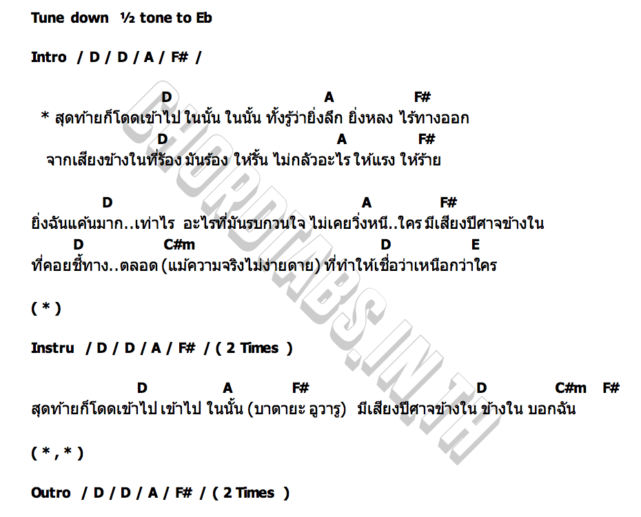 คอร์ด ปีศาจข้างใน (My Silent Monster) ปู แบล็คเฮด