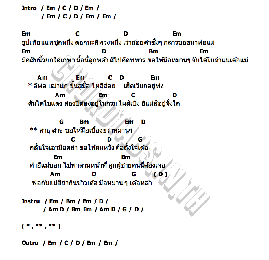 คอร์ด ลูกชายคนนี้ (สาธุๆ) บิว สรรชัย