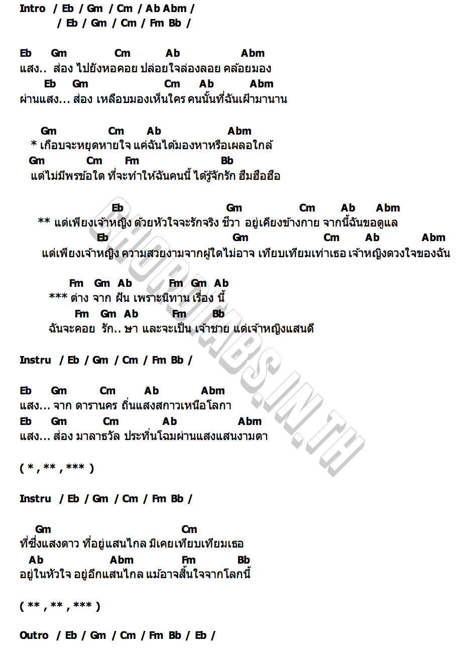 คอร์ด แด่เพียงเจ้าหญิง Aof Thanapong