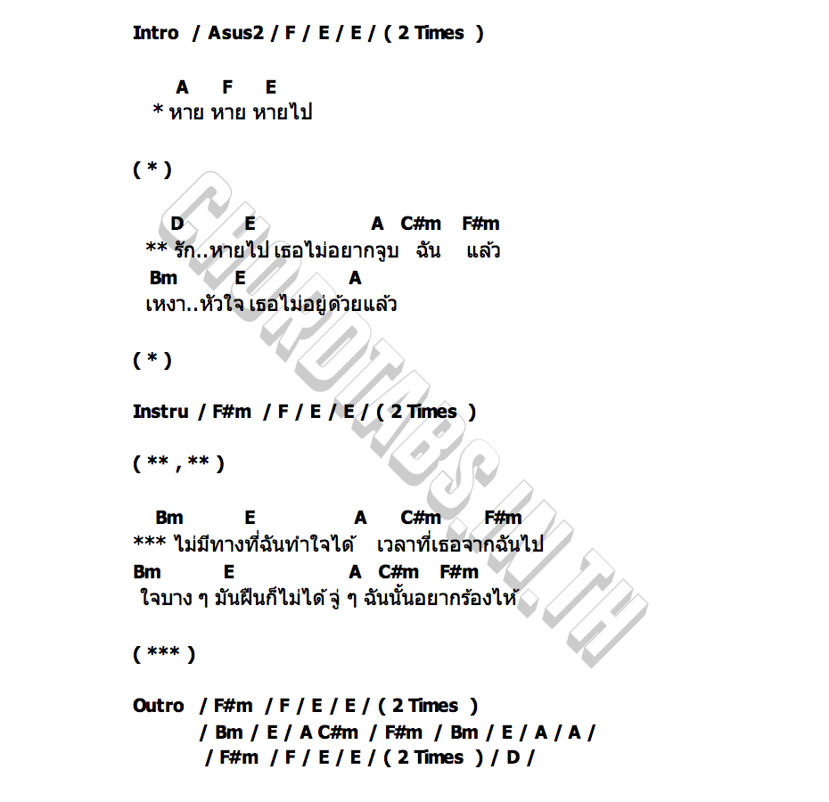 คอร์ด เธอไม่อยากจูบฉันแล้ว Aof Thanapong