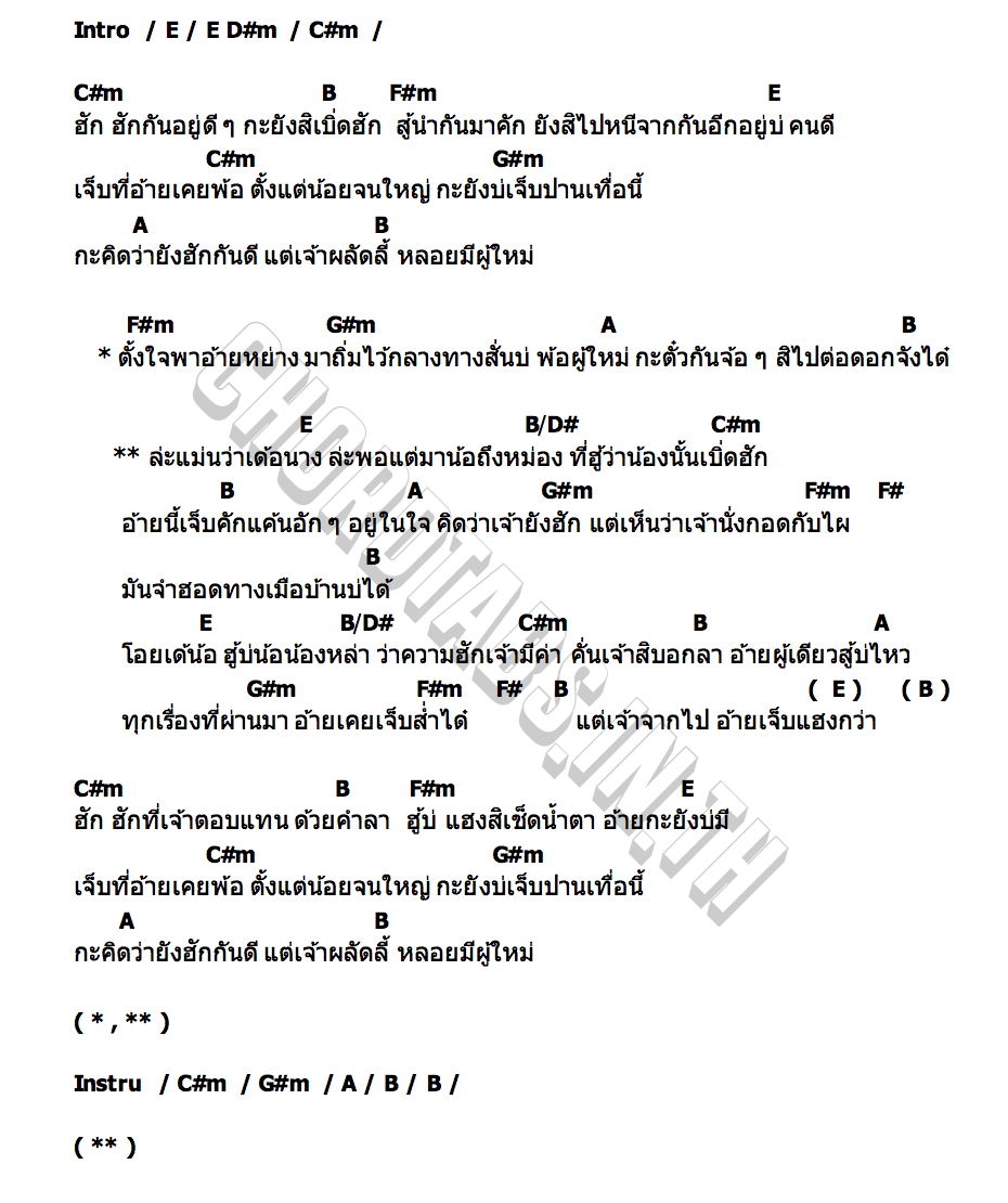 คอร์ด บ่ปานเทื่อนี้ เน็ค นฤพล