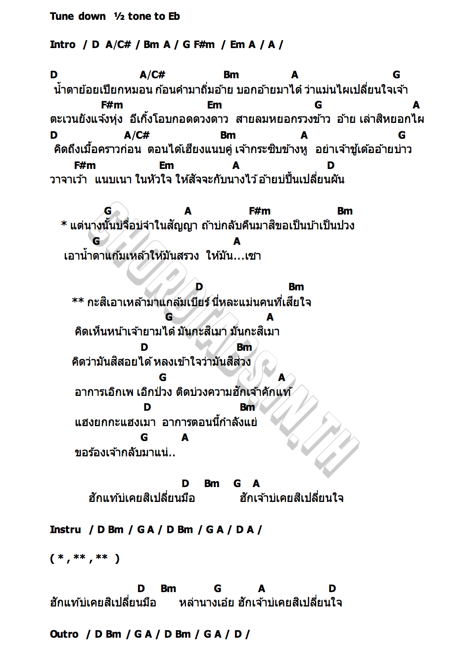 คอร์ด เหล้าแกล้มเบียร์ นุ๊ก ธนดล