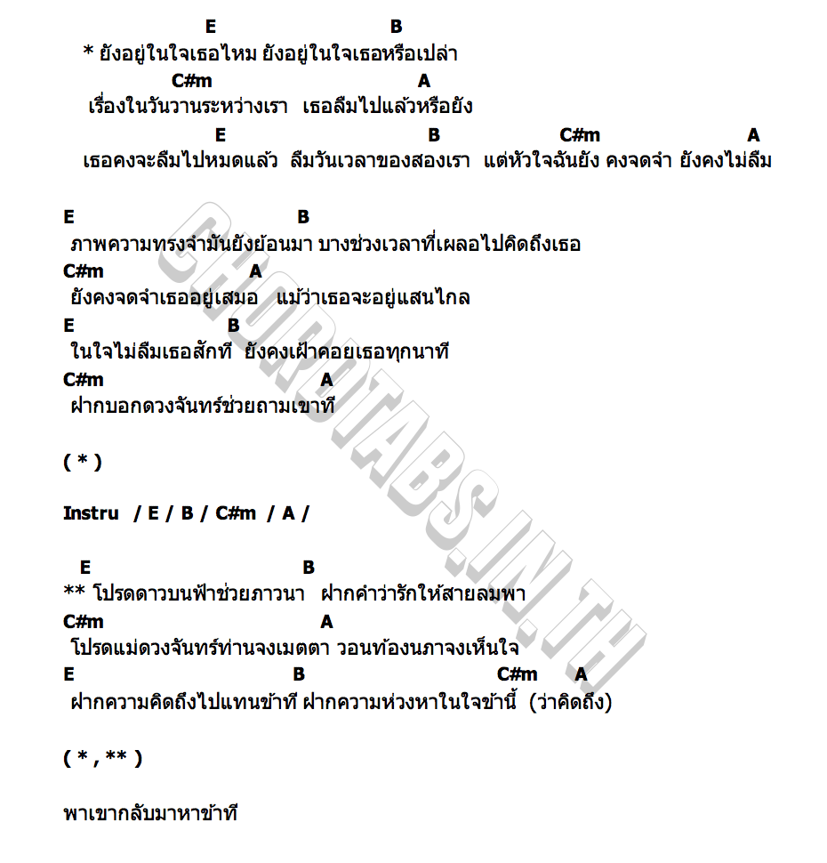 คอร์ด ยังอยู่ในใจเธอไหม ส้มโอ Stage Fighter