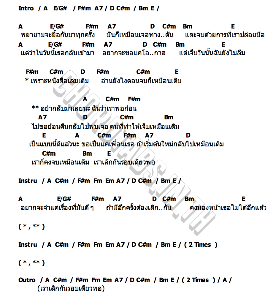 คอร์ด รอบเดียวพอ (Enough) HONE THANAKORN