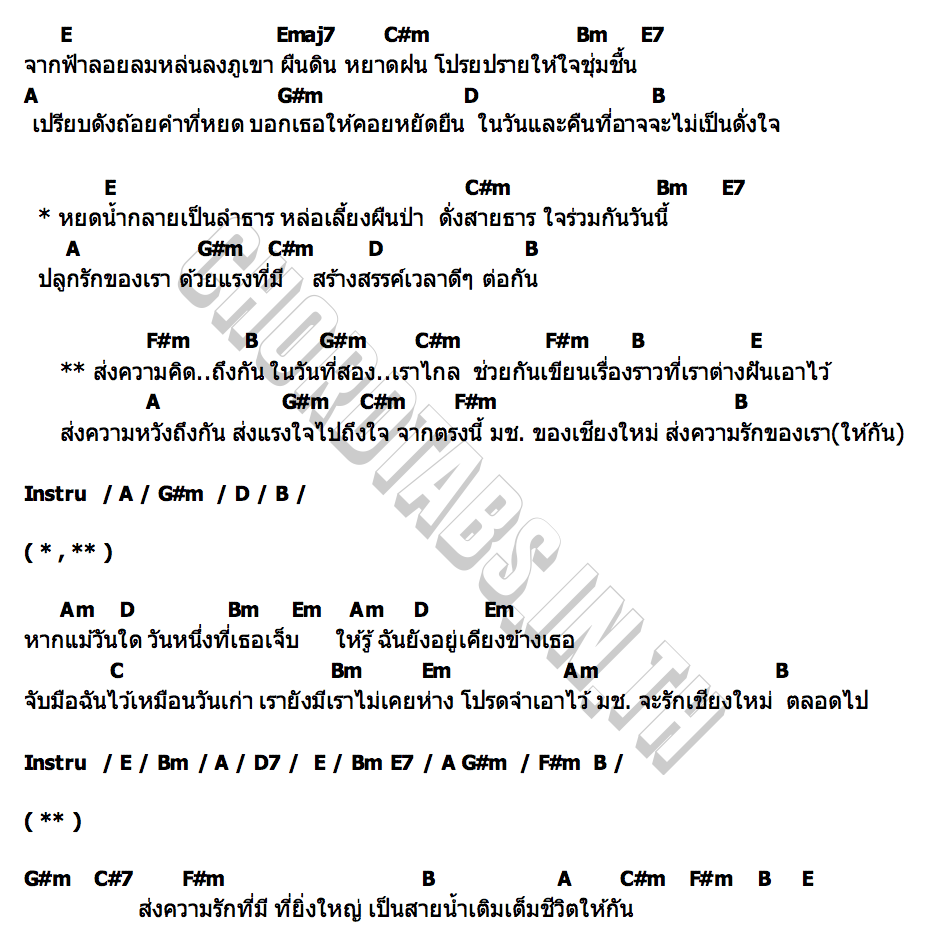 คอร์ด หยดน้ำ หนึ่ง ETC.