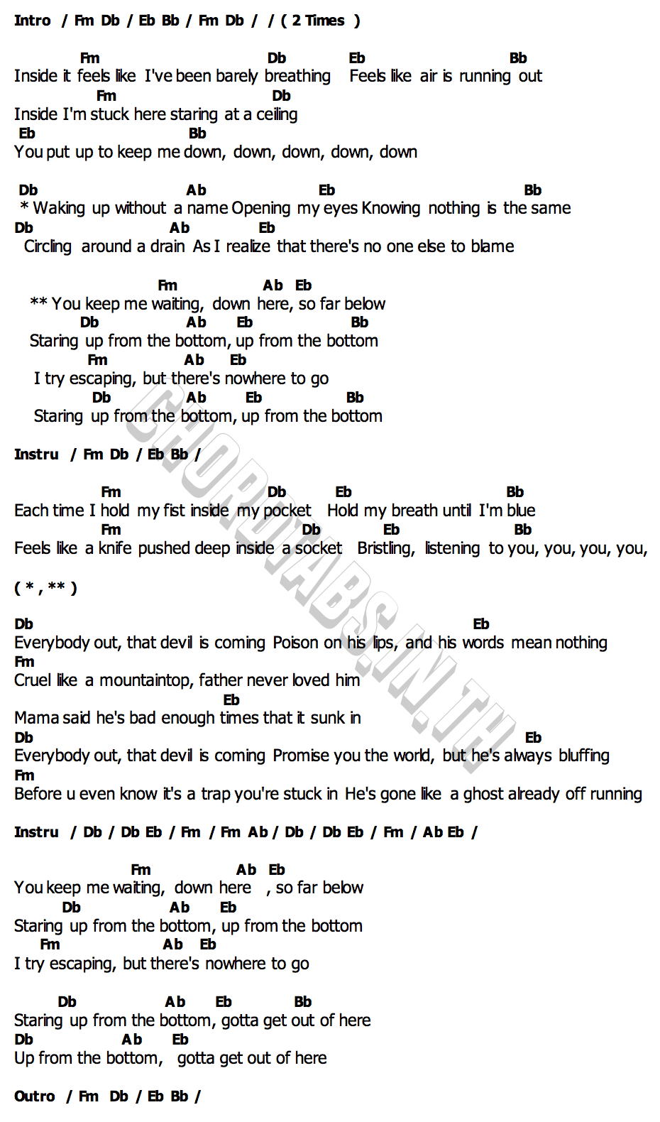 คอร์ด Up From The Bottom Linkin Park