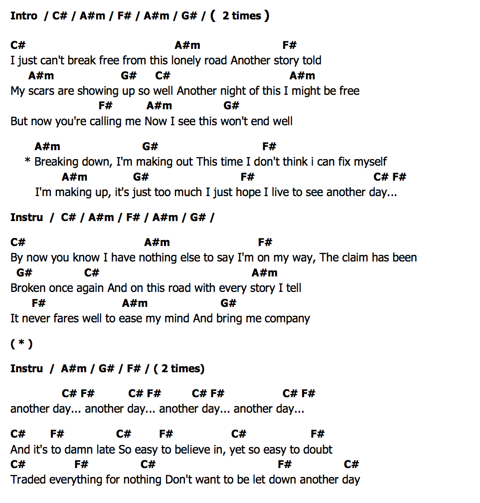 คอร์ด Another Day Nothington