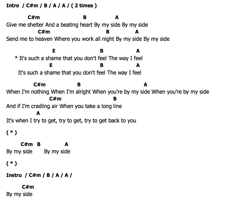 คอร์ด By My Side Bad Dreems