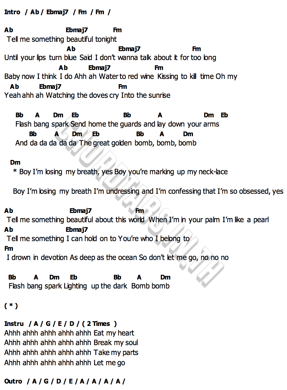 คอร์ด Something Beautiful Miley Cyrus